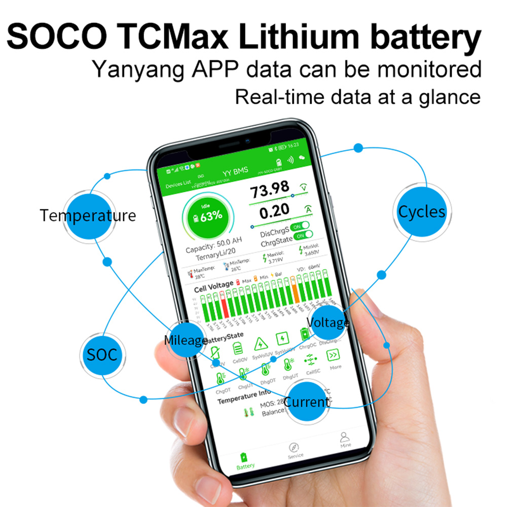 سوبر سوكو TC TS بطارية كبيرة 6 - مراجعة 72V 30Ah Lifepo4 Battery Pack وسعره