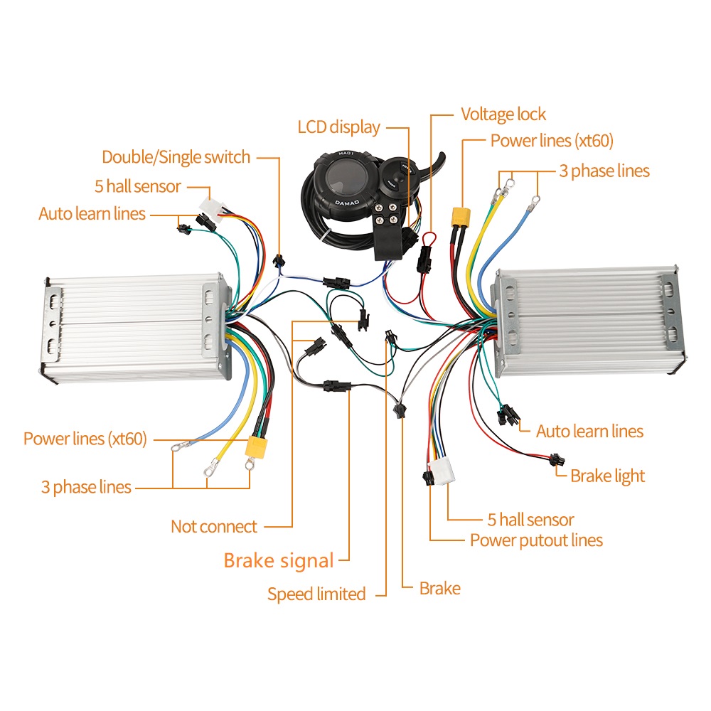 المزدوج محرك عدة تحكم شاشة الك - مراجعة 72V 45A Dual Controller وسعره