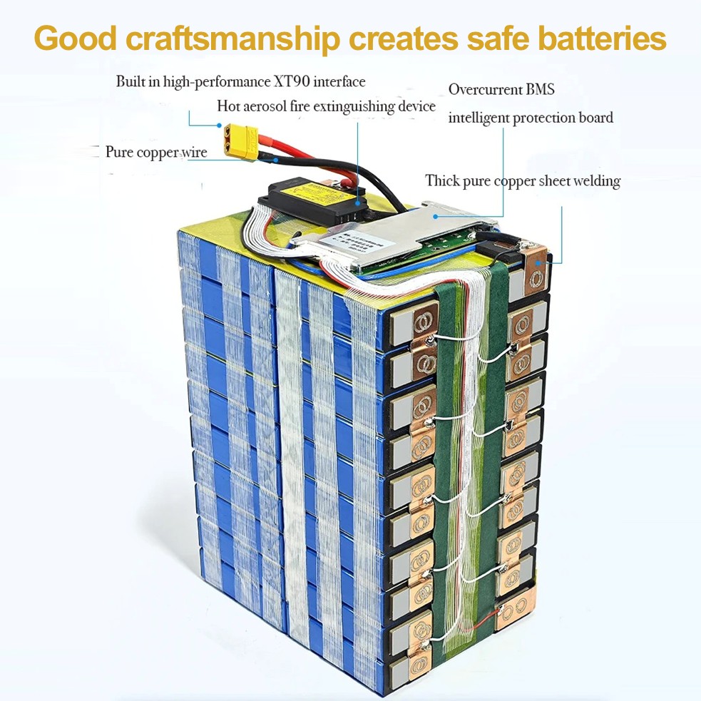 بطارية ليثيوم حديد فوسفات قابل - مراجعة 72V 30Ah Lifepo4 Battery Pack وسعره