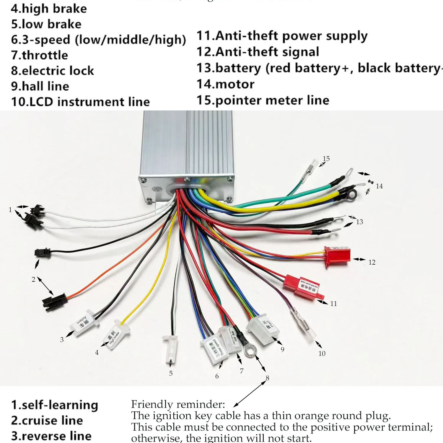 وحدة تحكم دراجة كهربائية 48 فو - مراجعة 72V 45A Dual Controller وسعره