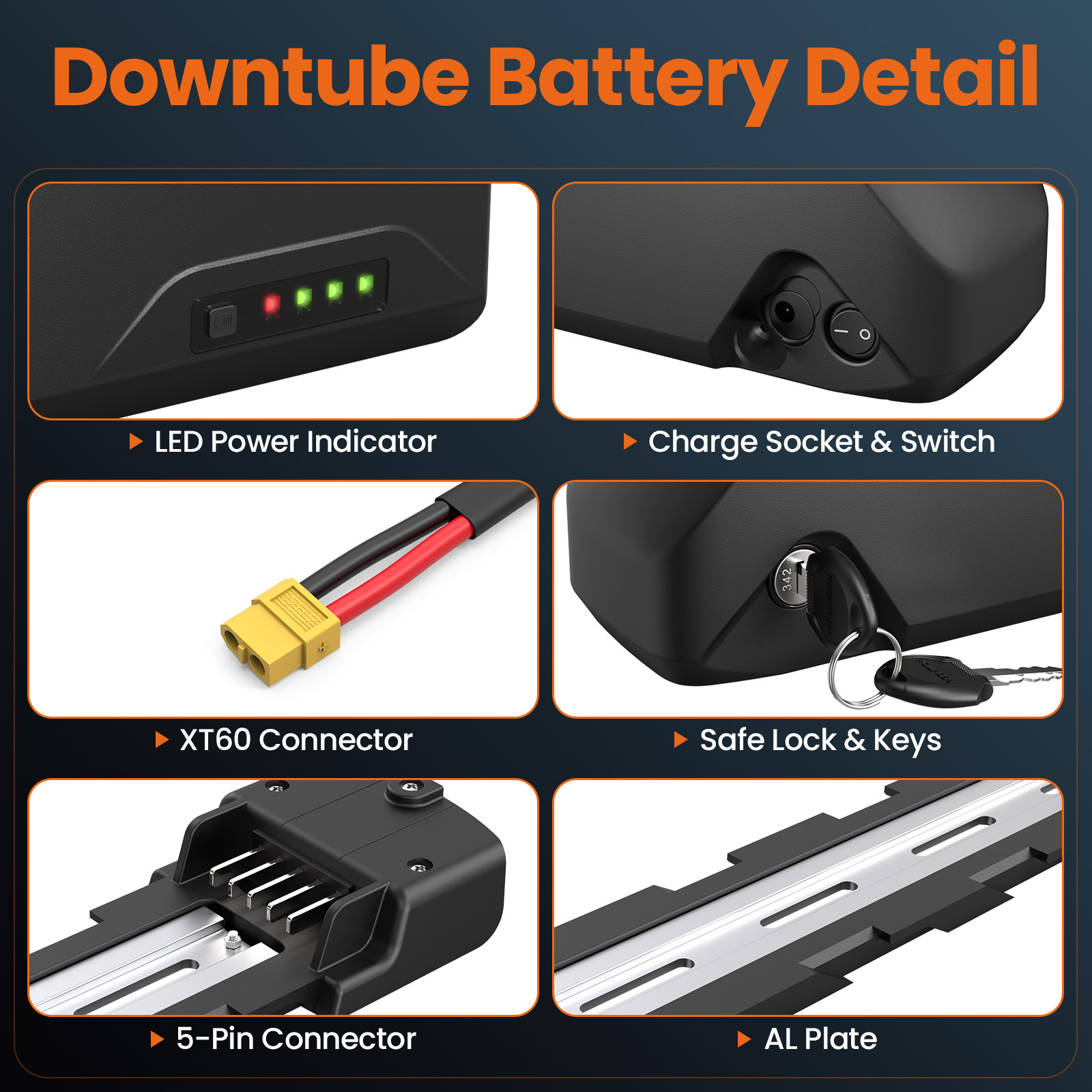 بطارية بولي للدراجات الكهربائي - مراجعة 60V 30Ah 21700 Battery Pack وسعره