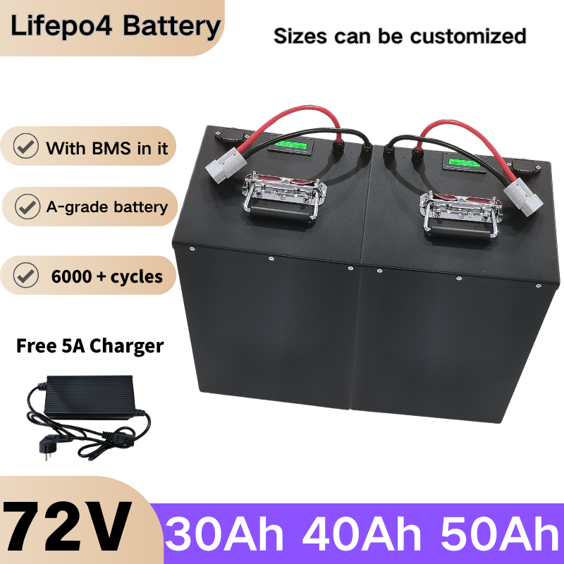 بطارية ليثيوم فوسفات الحديد XN - مراجعة 72V 30Ah Lifepo4 Battery Pack وسعره