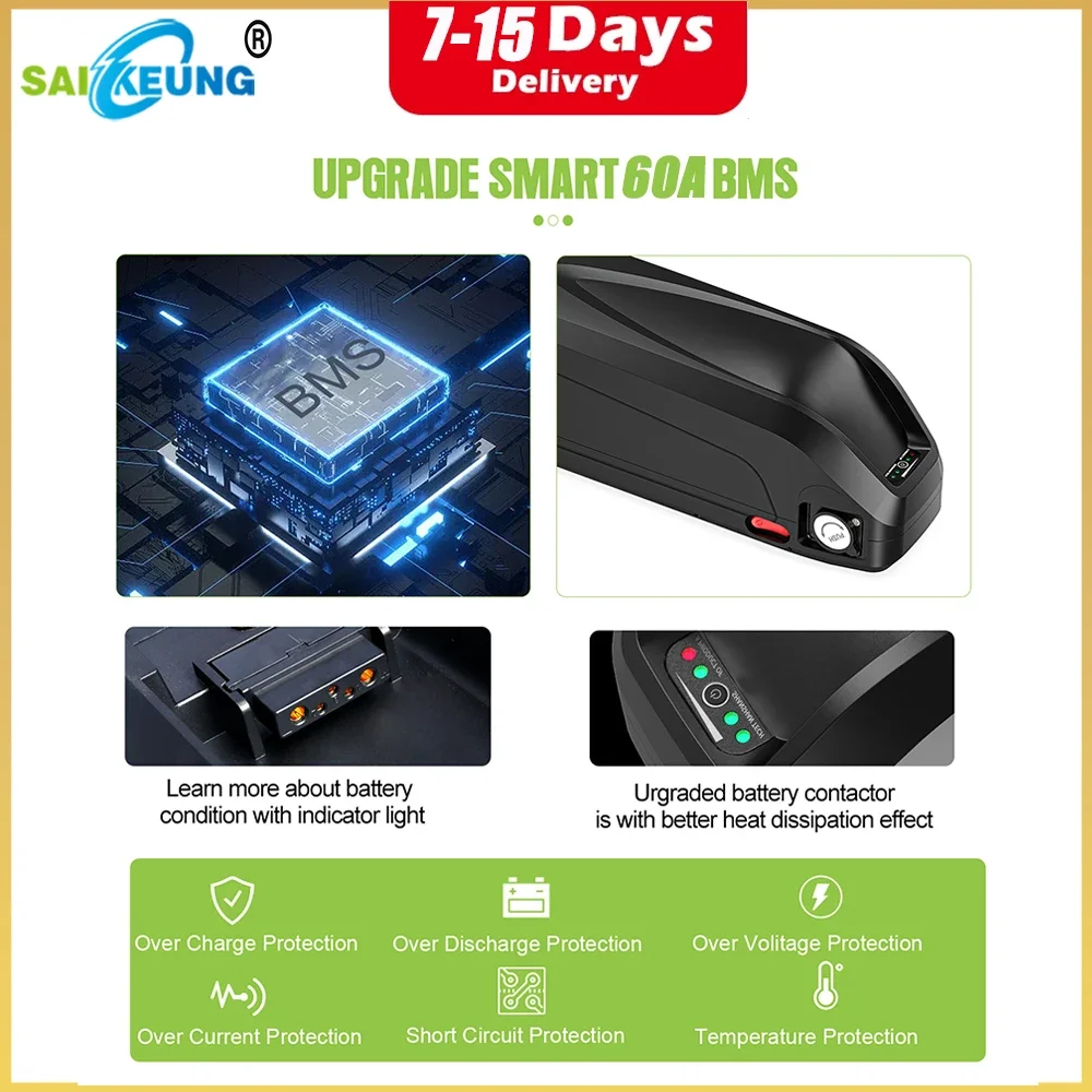 Hailong بولي 48 فولت 52 فولت 6 - مراجعة 60V 30Ah 21700 Battery Pack وسعره
